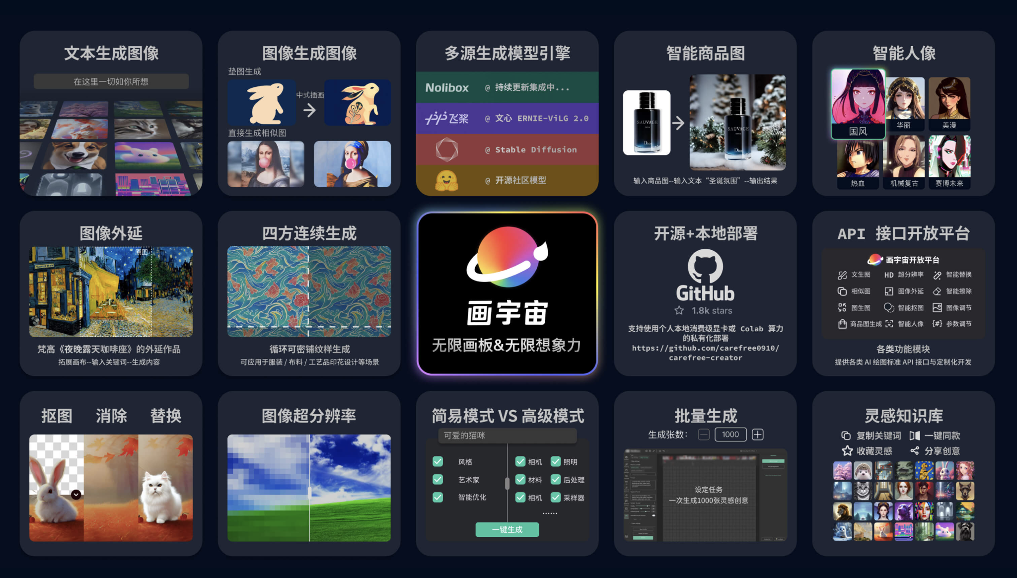 画宇宙(图1)