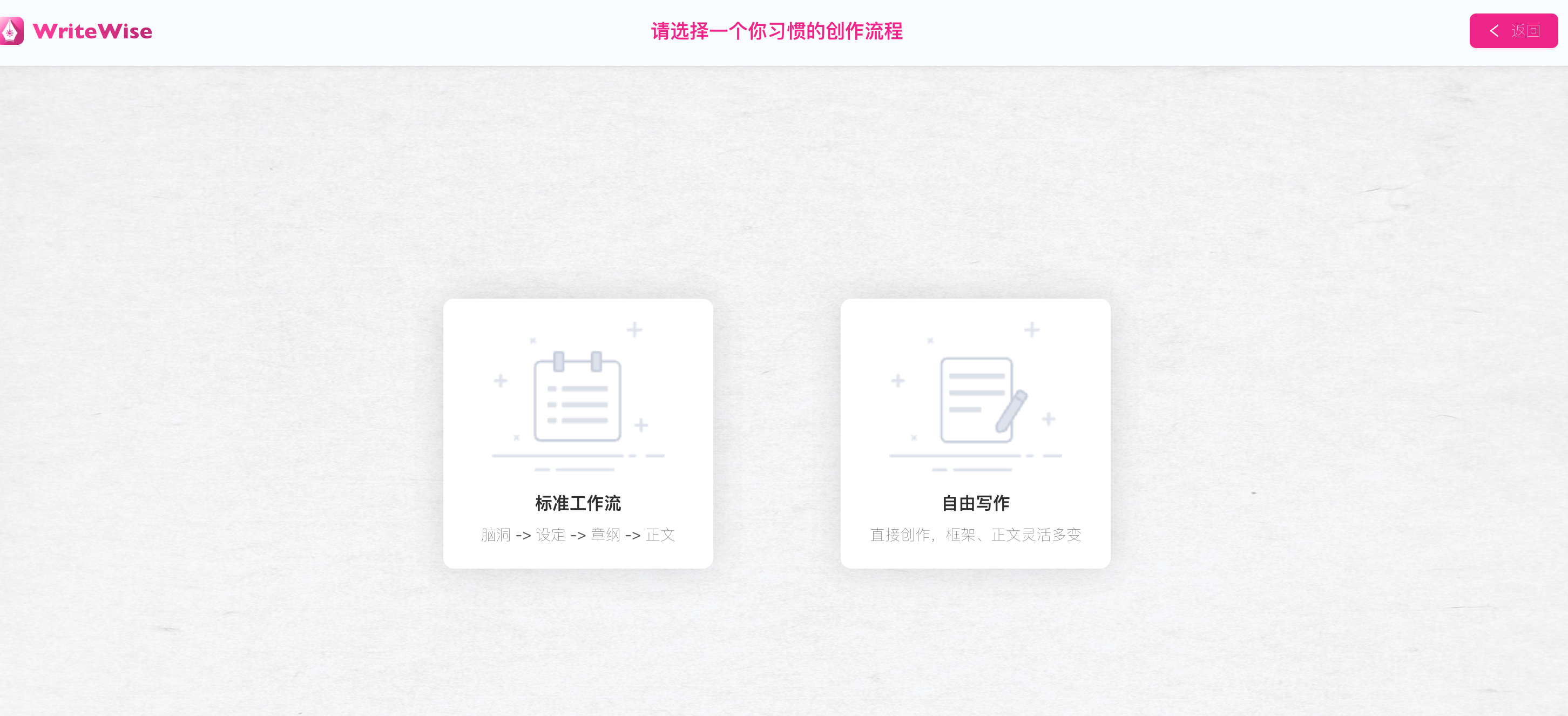 WriteWise(图2) WriteWise(图2)